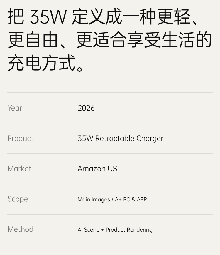 项目背景与用户洞察